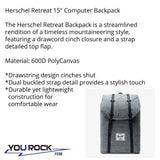 Gold Level | PE98 You Rock Awards